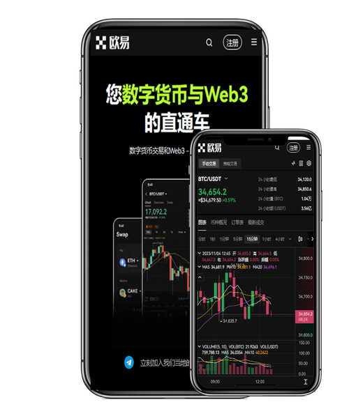okx官网下载|最新版安全下载入口与安装注册全攻略